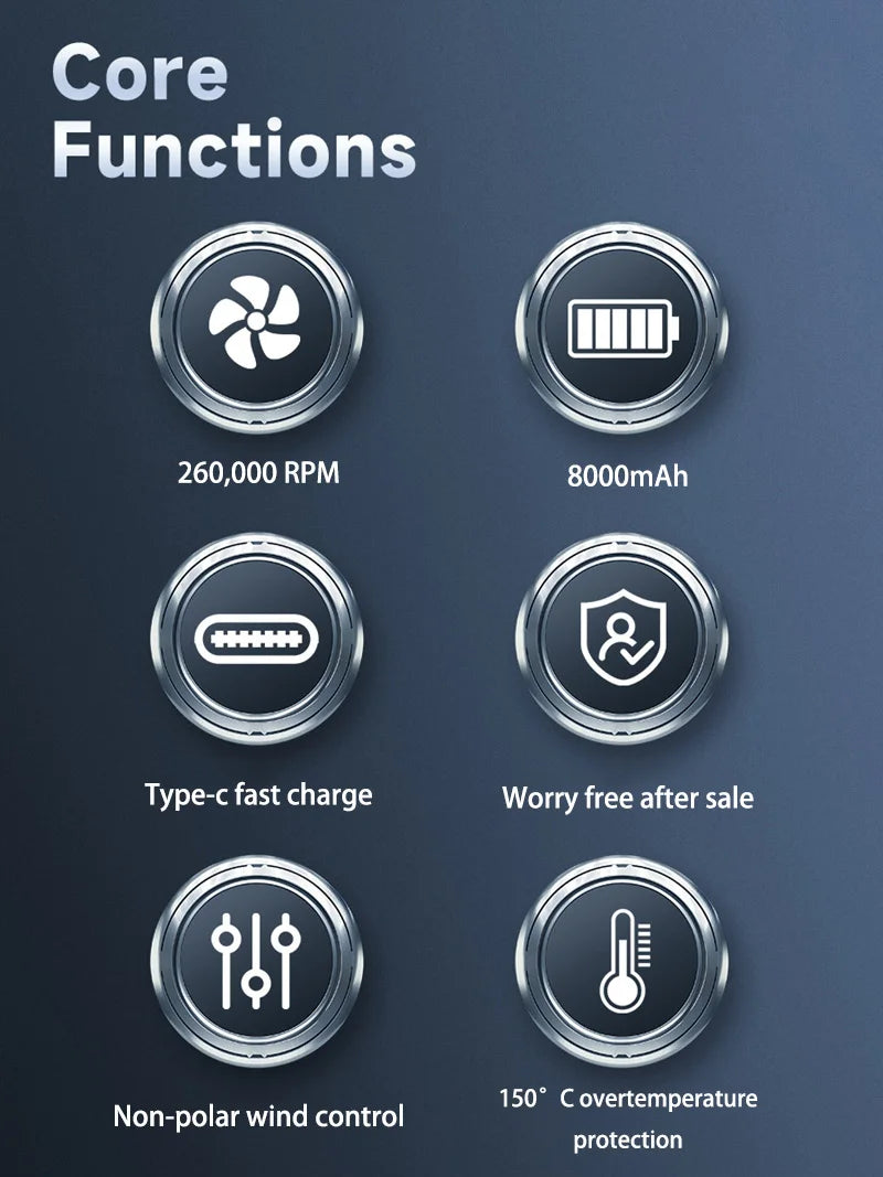 AutoGearHub (™) Xiaomi Violent Fan 990000RPM Powerful Air Blower Vacuum