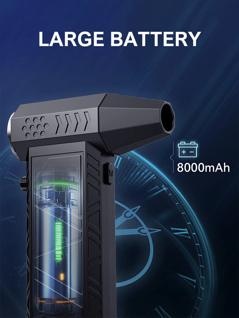 AutoGearHub (™) Xiaomi Violent Fan 990000RPM Powerful Air Blower Vacuum