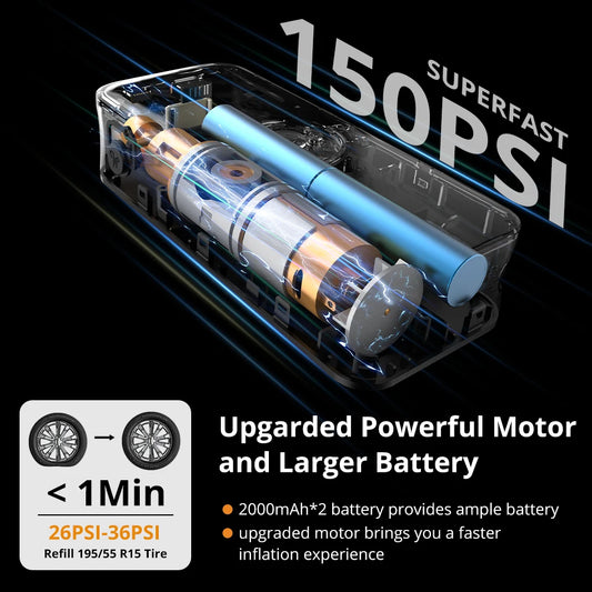 AutoGearHub (™)CARSUN Portable Tire Inflator Rechargeable Electric Inflator For Car